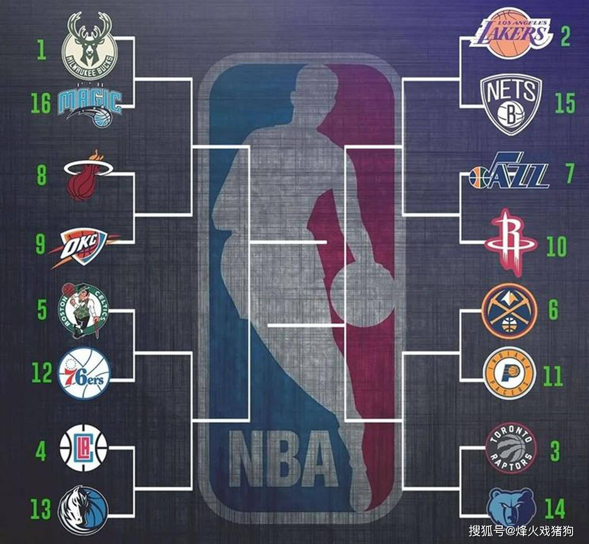 上的投入逐 上的投入逐